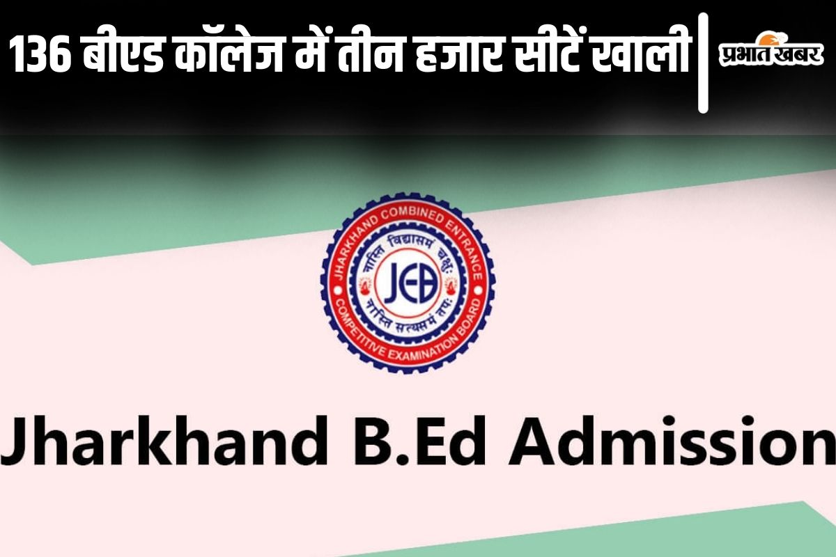 Jharkhand B.ed College