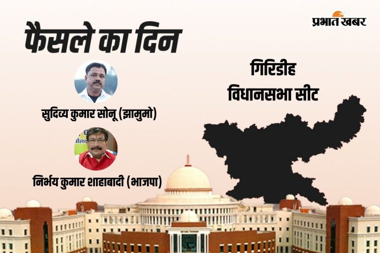 Giridih Vidhan Sabha Result 2024: BJP के निर्भय कुमार शाहाबादी आगे वहीं, JMM के सुदिव्य सुदिव्य कुमार सोनू पीछे
