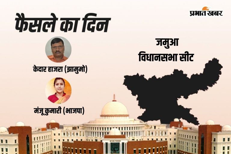 Jamua Vidhan Sabha Result 2024: बीजेपी की मंजू कुमारी आगे, जेएमएम के केदार हाजरा पीछे
