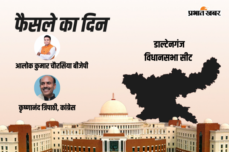 Daltonganj Vidhan Sabha Result 2024: आलोक कुमार चौरसिया ने लगाई हैट्रिक, कांग्रेस के केएन त्रिपाठी फिर हारे चुनाव