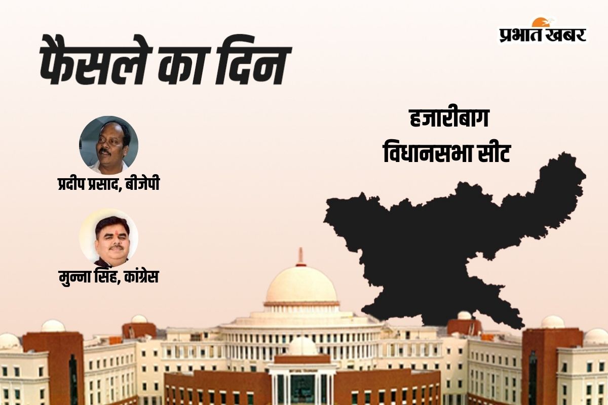 Hazaribagh-Vidhan-Sabha-Result-2024