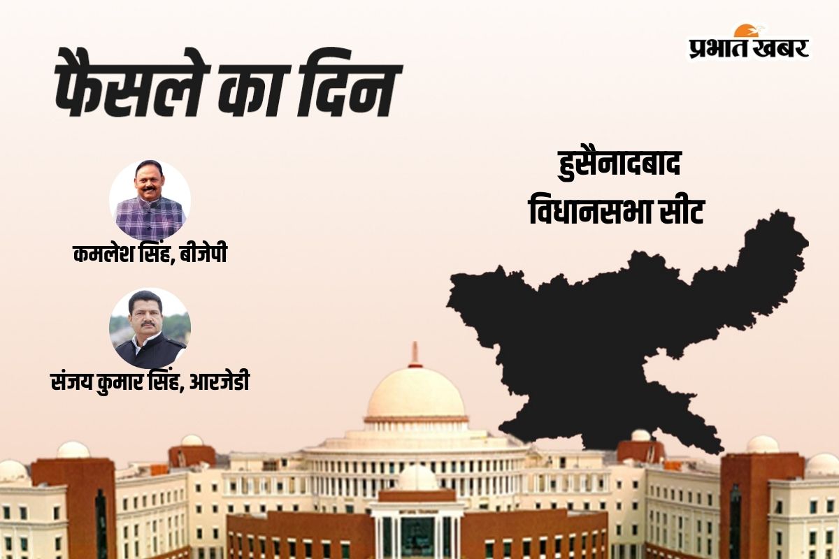 Hussainabad Vidhan Sabha Result 2024