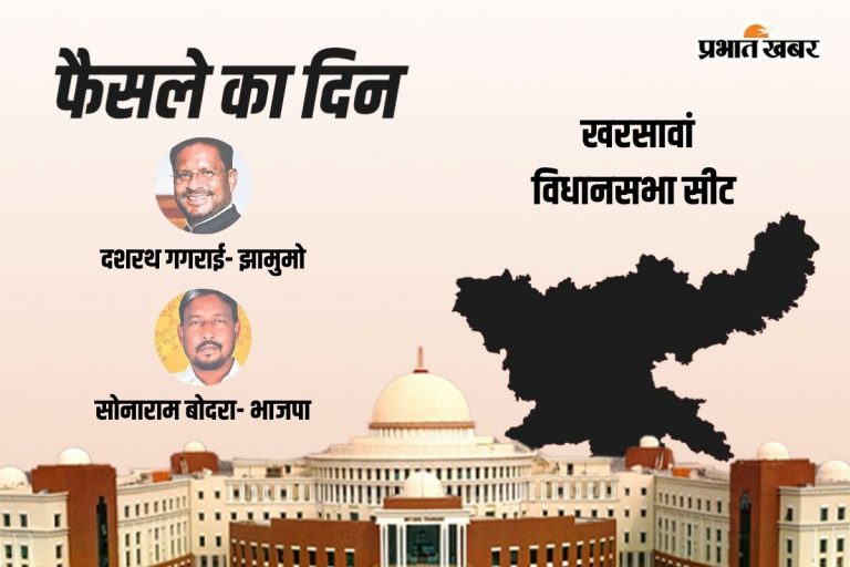 Kharsawan Vidhan Sabha Result 2024: जेएमएम के दशरथ गगराई आगे, बीजेपी के सोनाराम बोदरा रहे पीछे