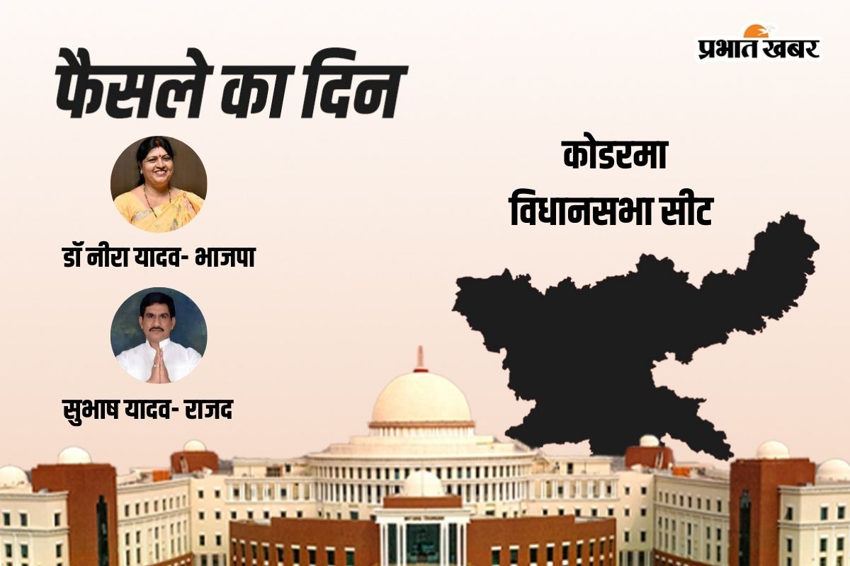 Koderma Vidhan Sabha Result 2024