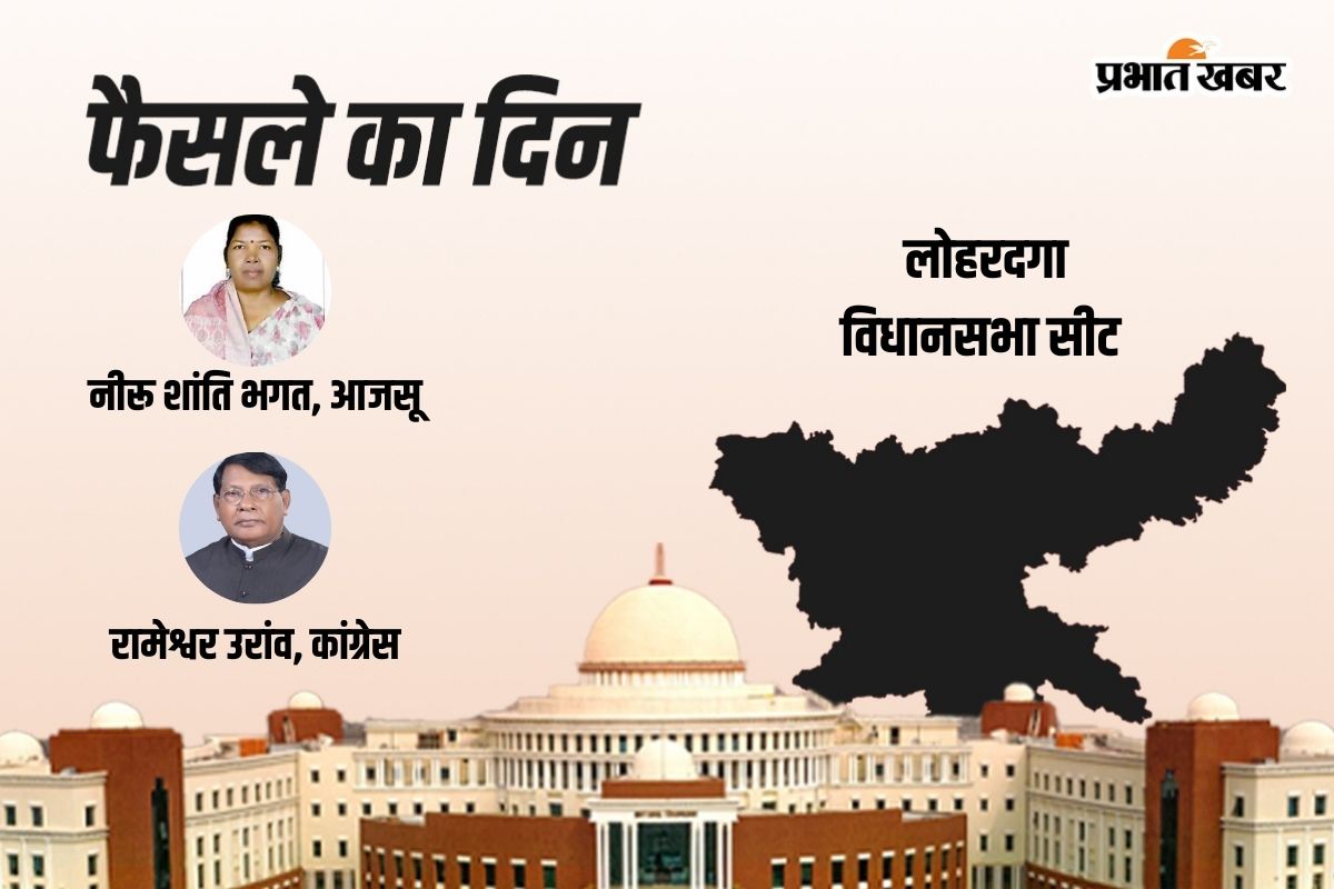 Lohardaga Vidhan Sabha Result 2024