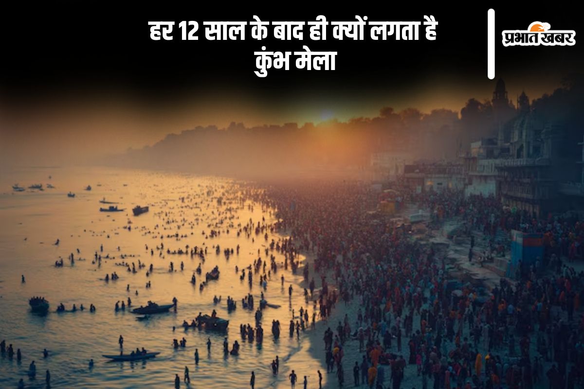 Mahakumbh 2025 starting date