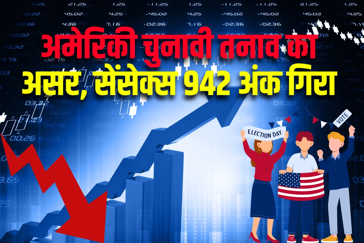 Stock Market