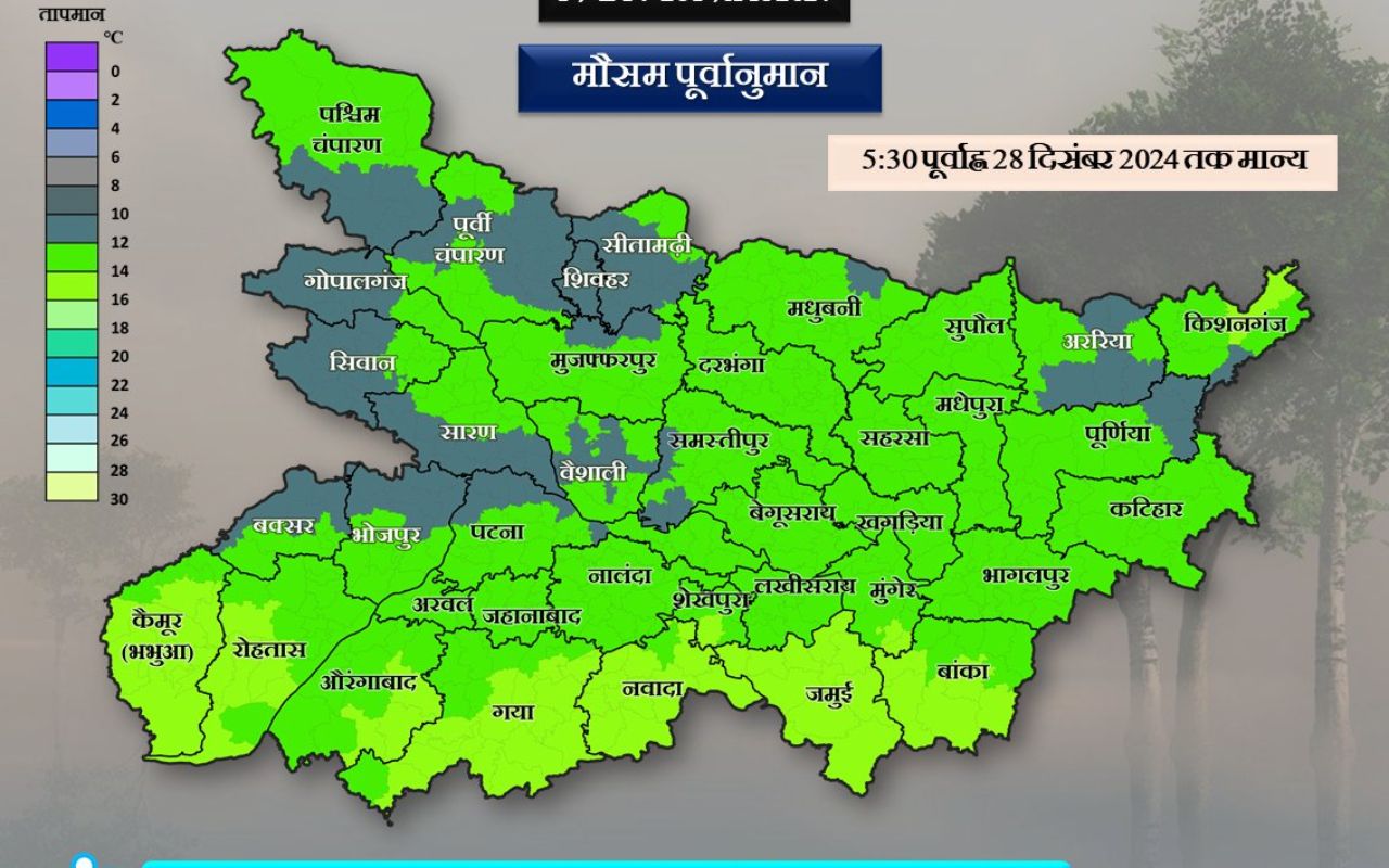 Aaj ka mausam kaisa rahega