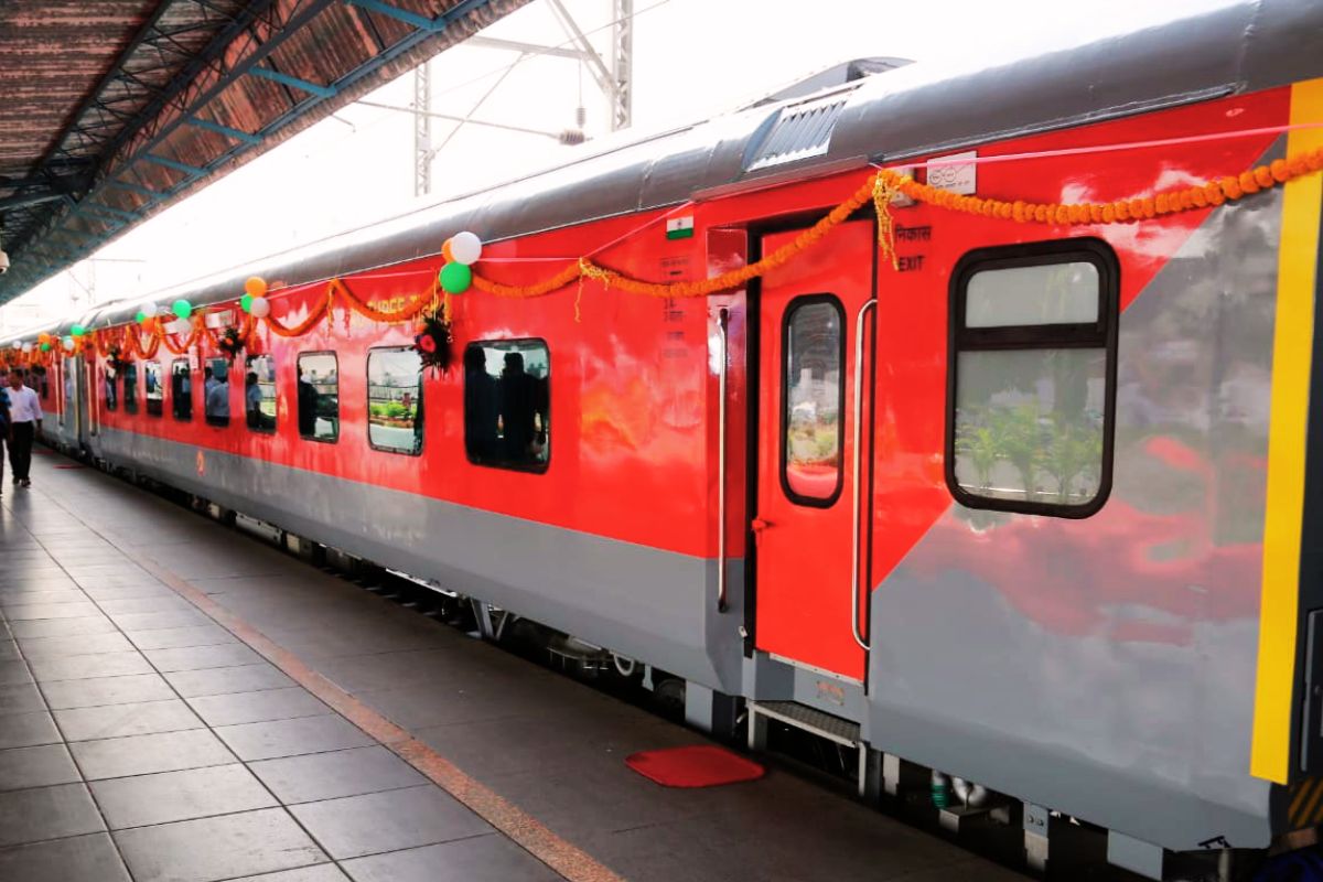 Railway Stocks Today