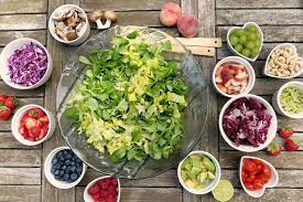 Weight Loss Diet