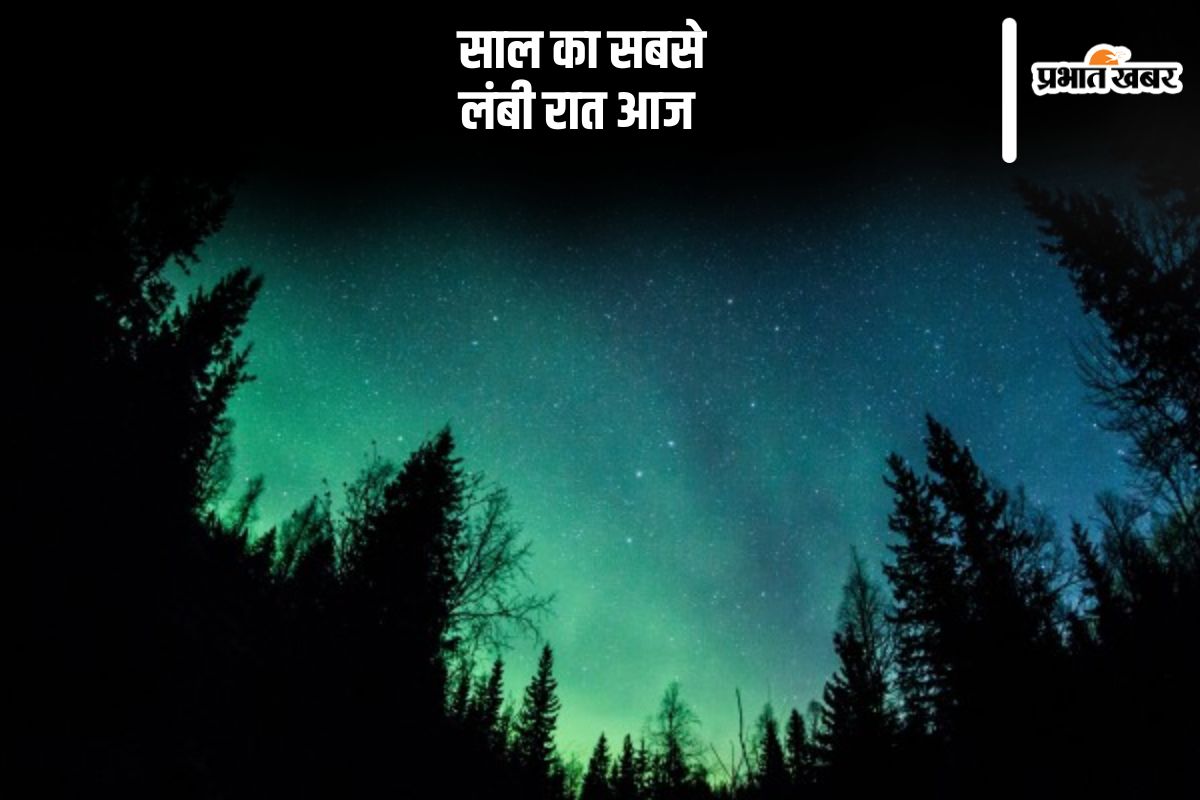 Winter Solstice 2024 in Hindi