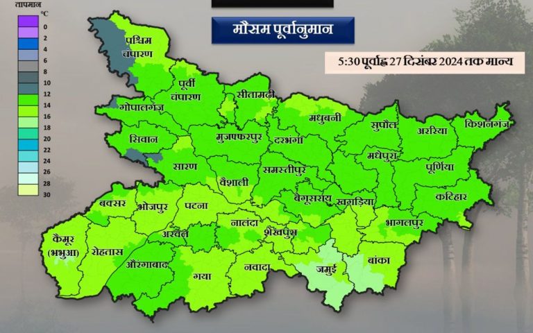 बिहार में बदल गया मौसम का मिजाज, कई जगहों पर हुई बूंदाबादी, IMD ने जारी किया बारिश को लेकर अलर्ट