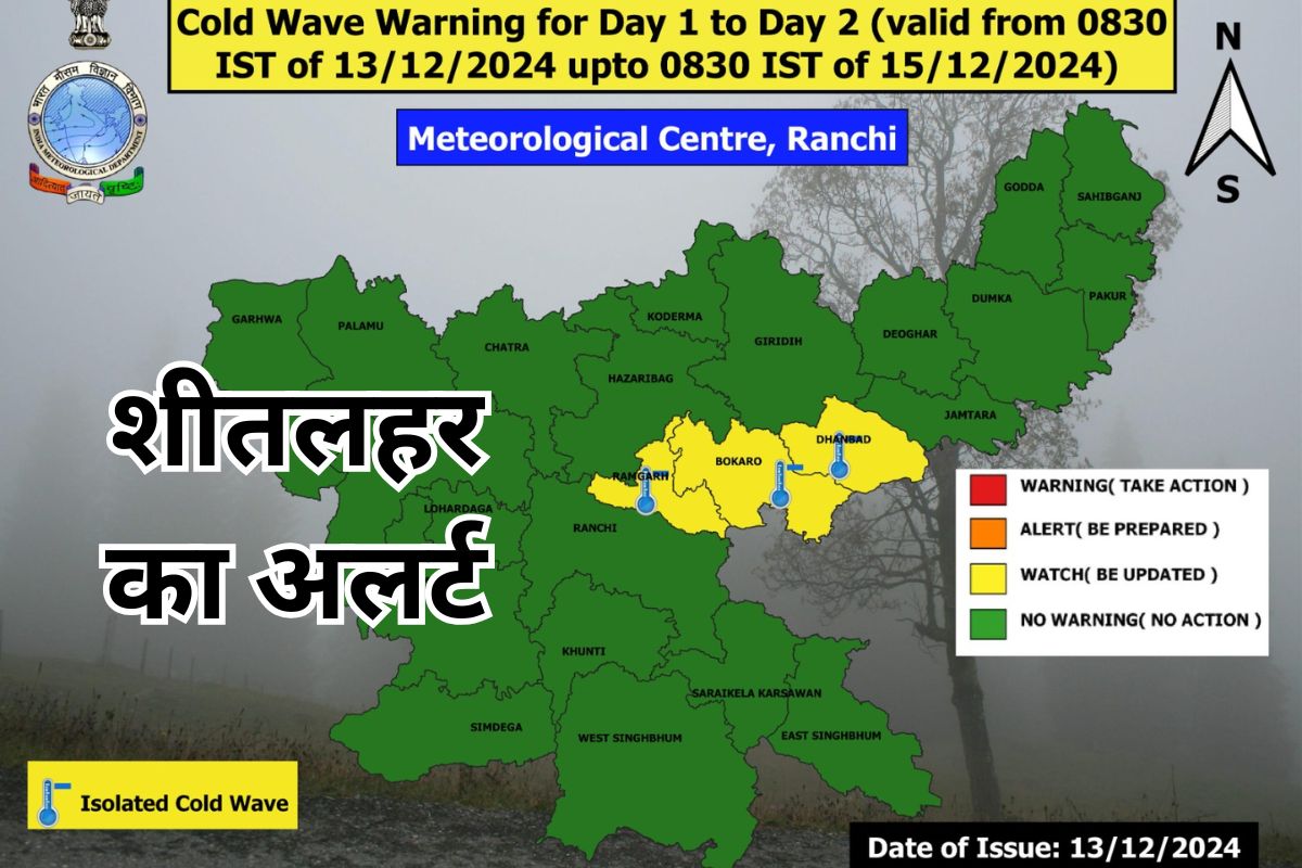 kal ka mausam