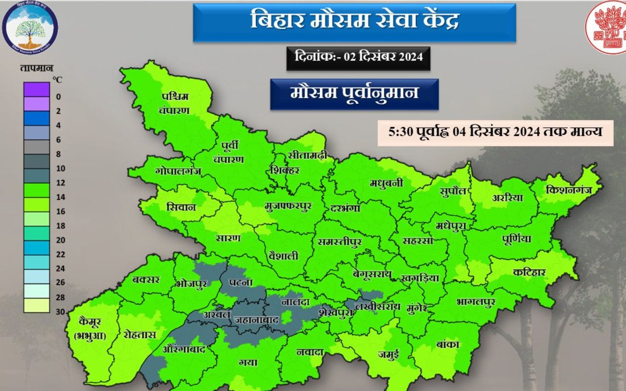 बिहार मौसम पूर्वानुमान