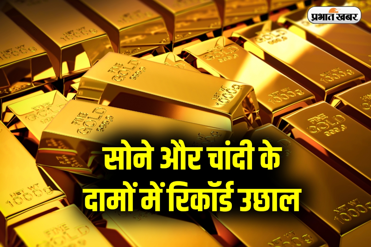 Gold Rate Today