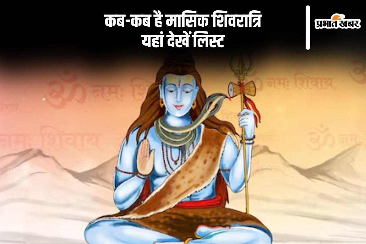 Masik Shivratri 2025 List in Hindi