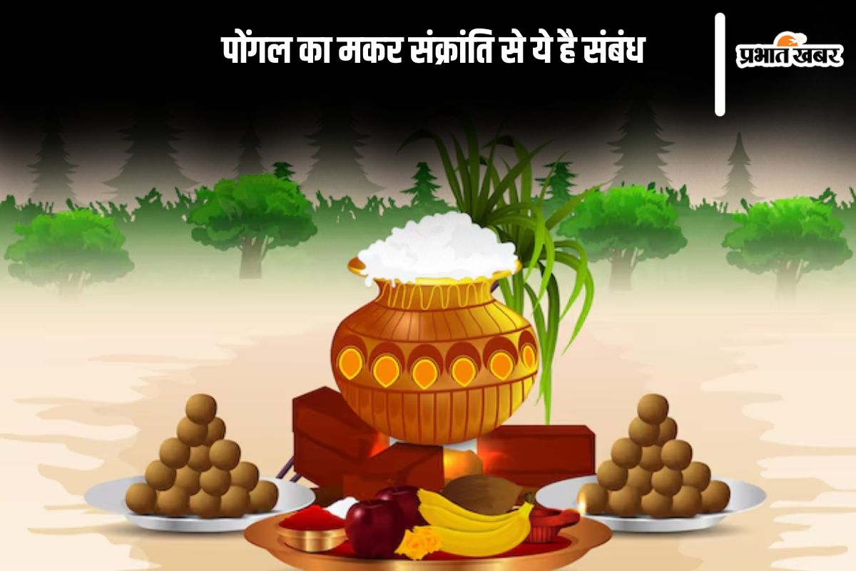 Pongal 2025 Date