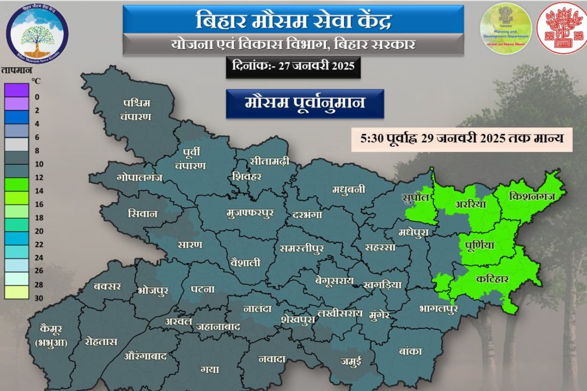 bihar weather news today