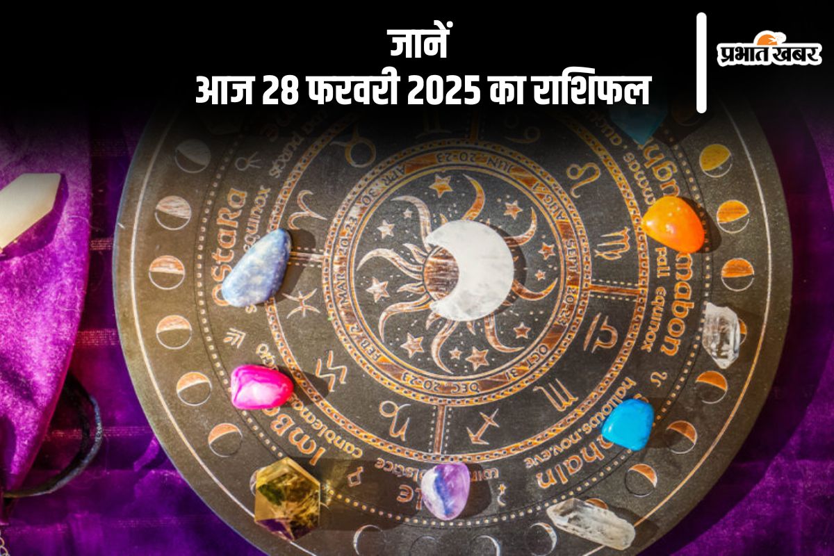 Aaj Ka Rashifal 28 february 2025 in Hindi