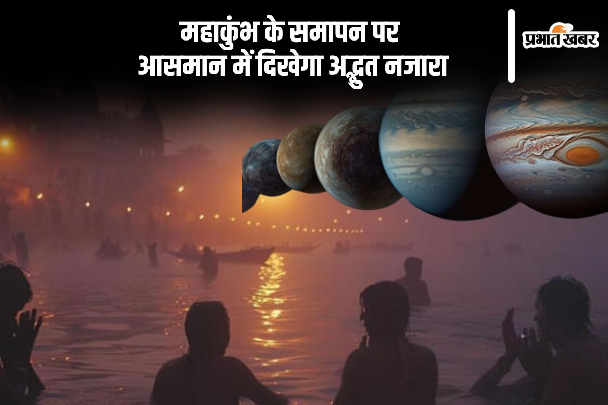 Planet Parade after Maha Kumbh 2025