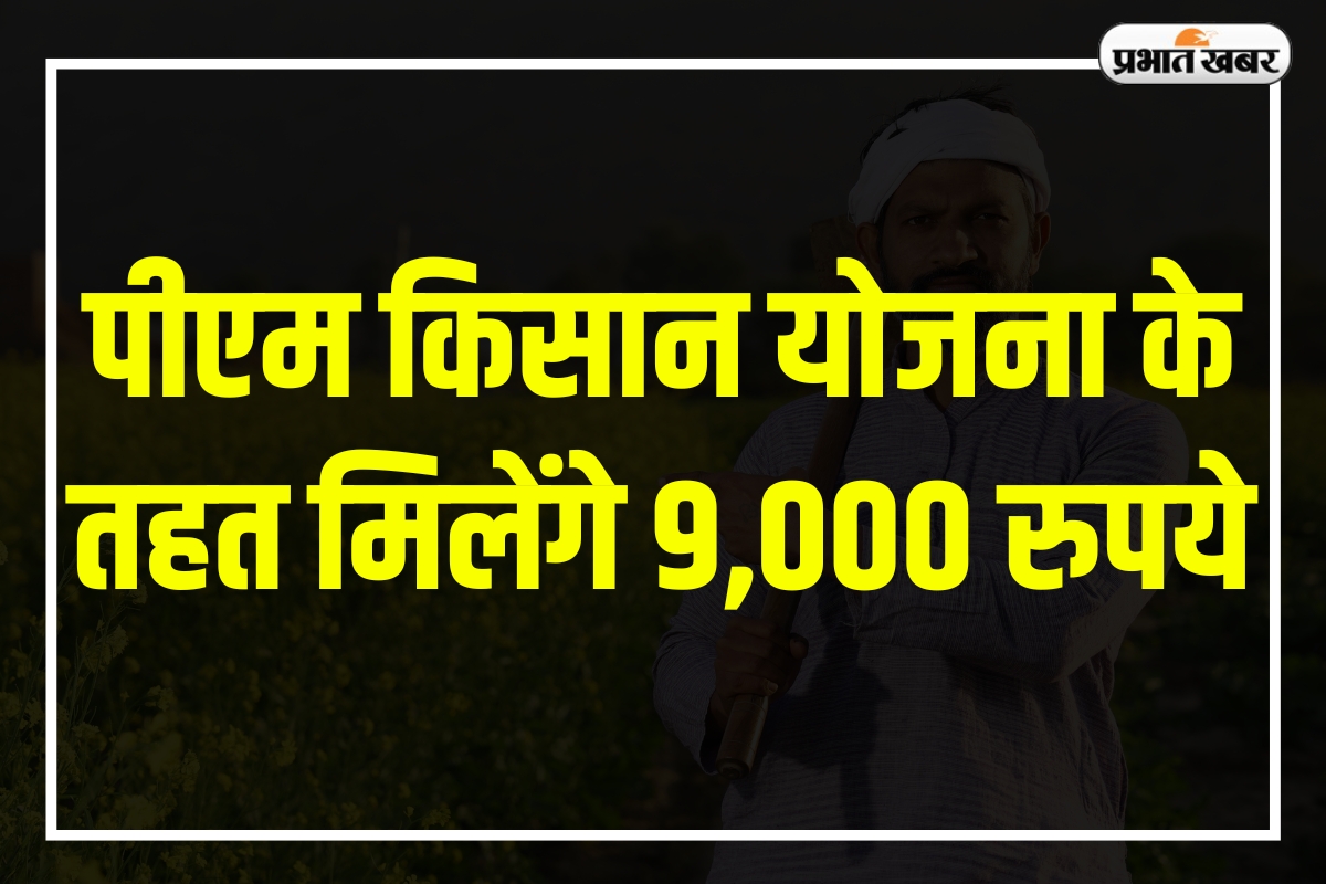 Rajsthan Budget 2025