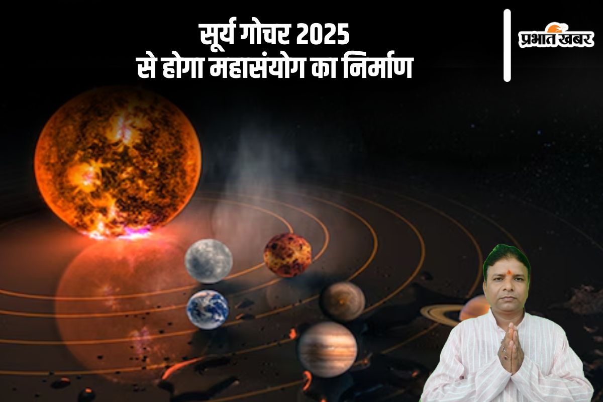 Surya Gochar 2025 Rashifal Effect in Hindi