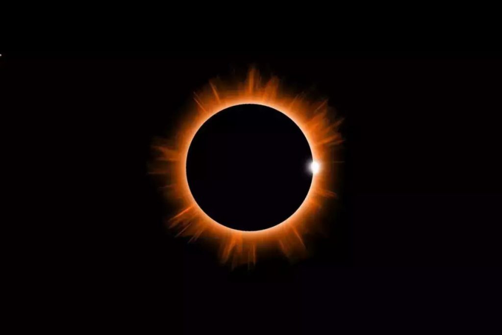 an image