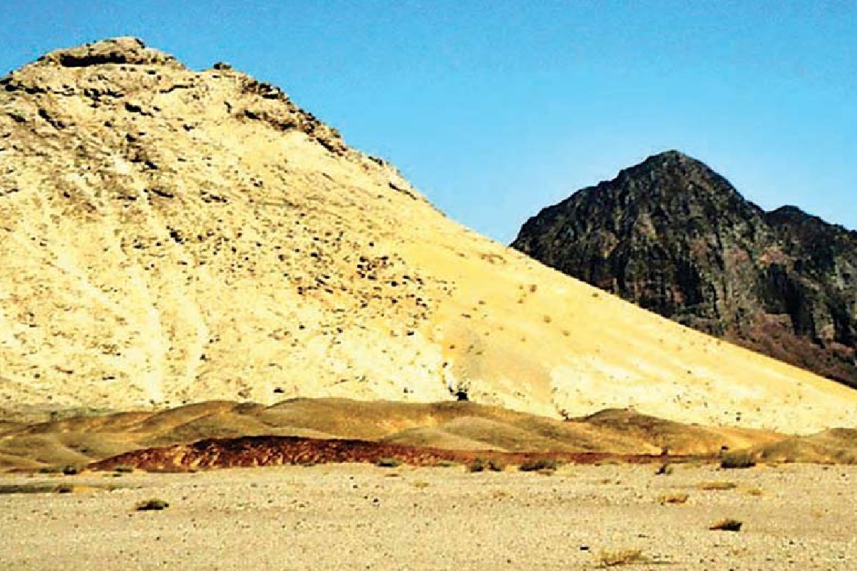 Balochistan gold reserves