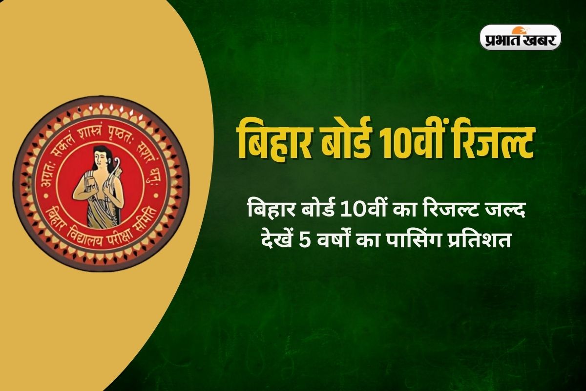 Bihar Board 10th Result 2025 in Hindi