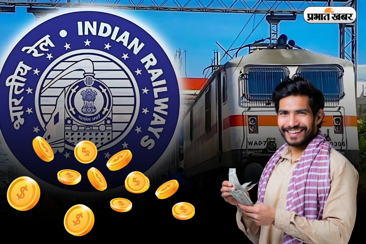 Business Ideas With Railway