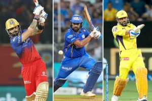 Virat Kohli, Rohit Sharma and MS Dhoni
