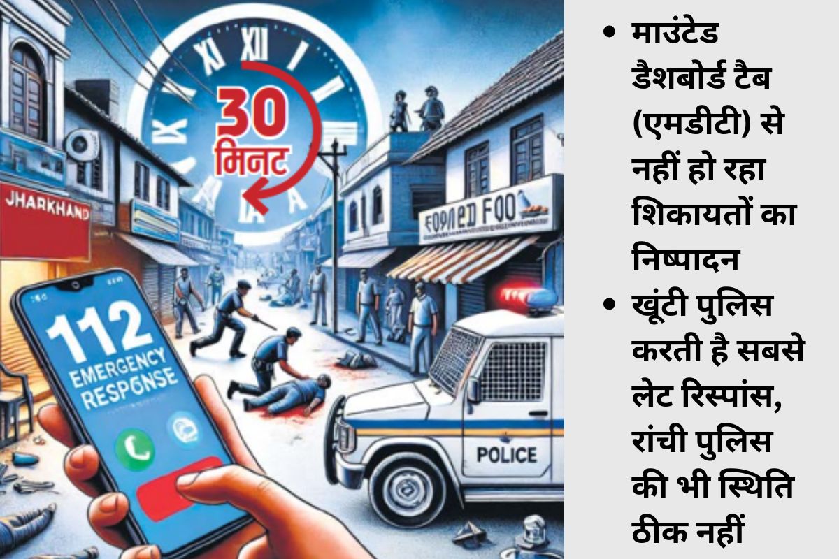 Emergency Response System Fail in Jharkhand