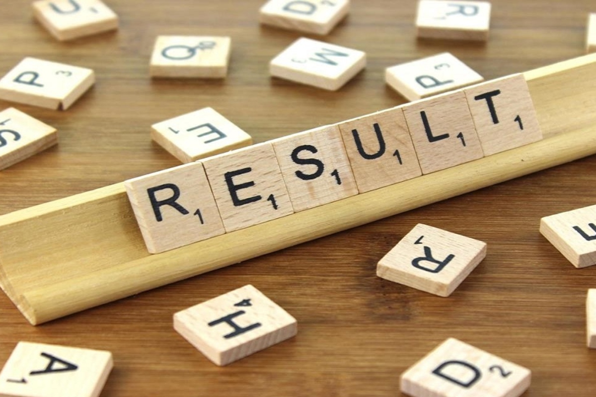 TSPSC Group 3 Result 2025