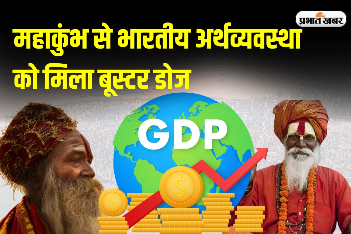 GDP