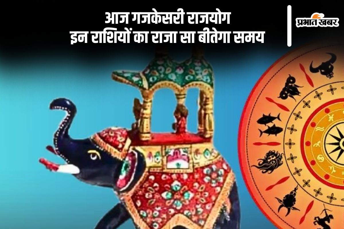 Gaj Kesari Rajyog March 2025 Rashifal Effect