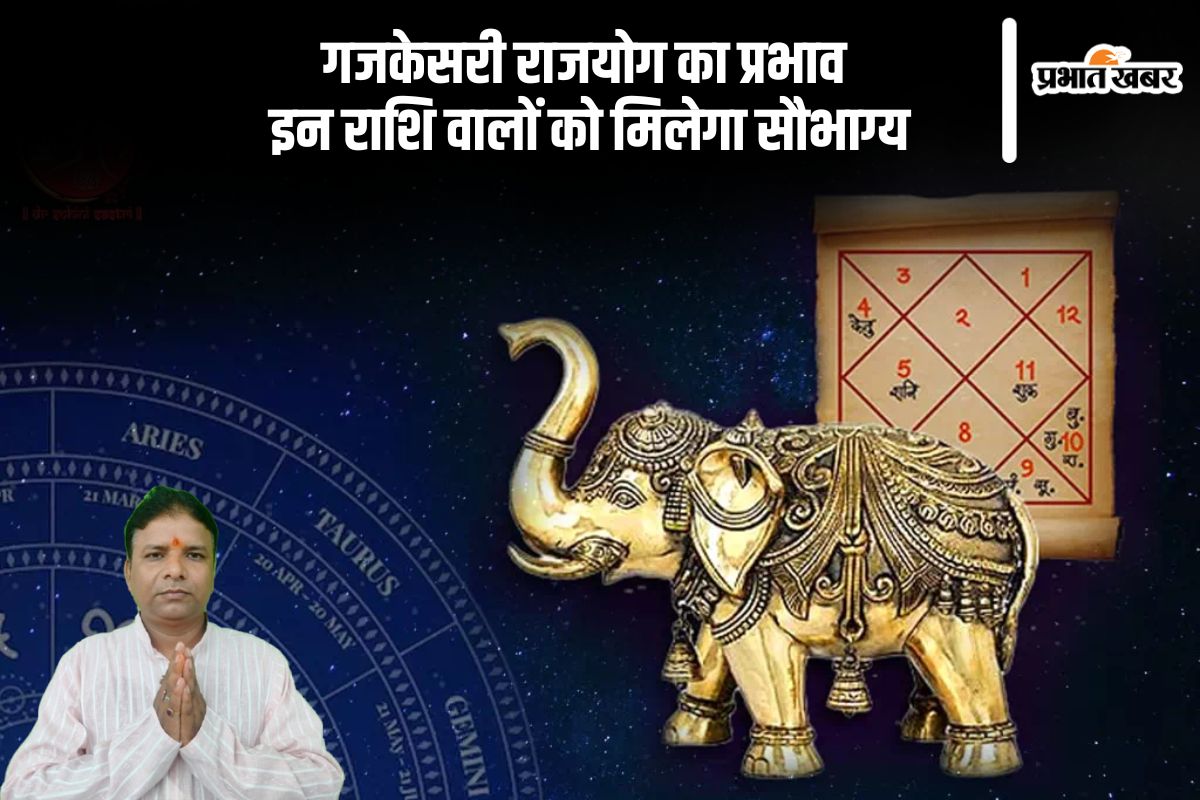 Gajkesari Yog March 2025 in Hindi