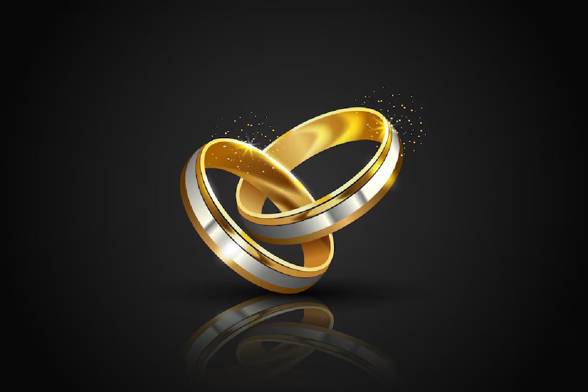 Gold Price Today