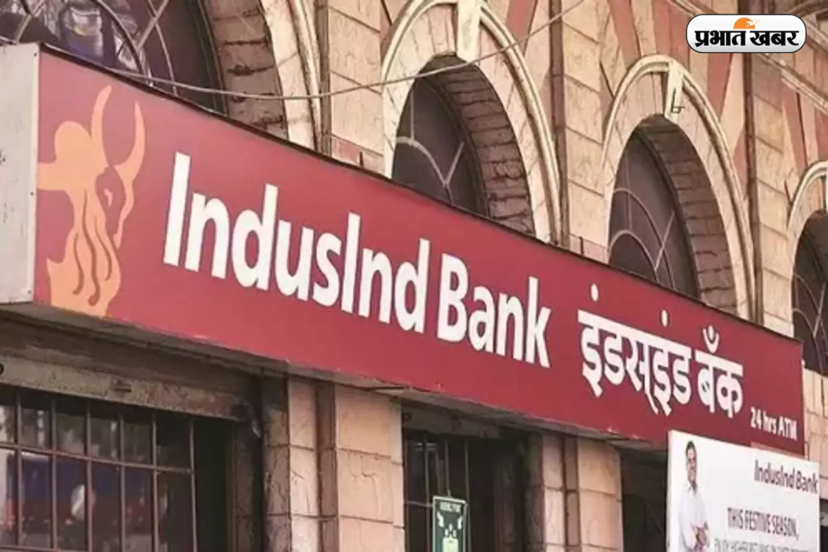 Induslnd Bank Share Price