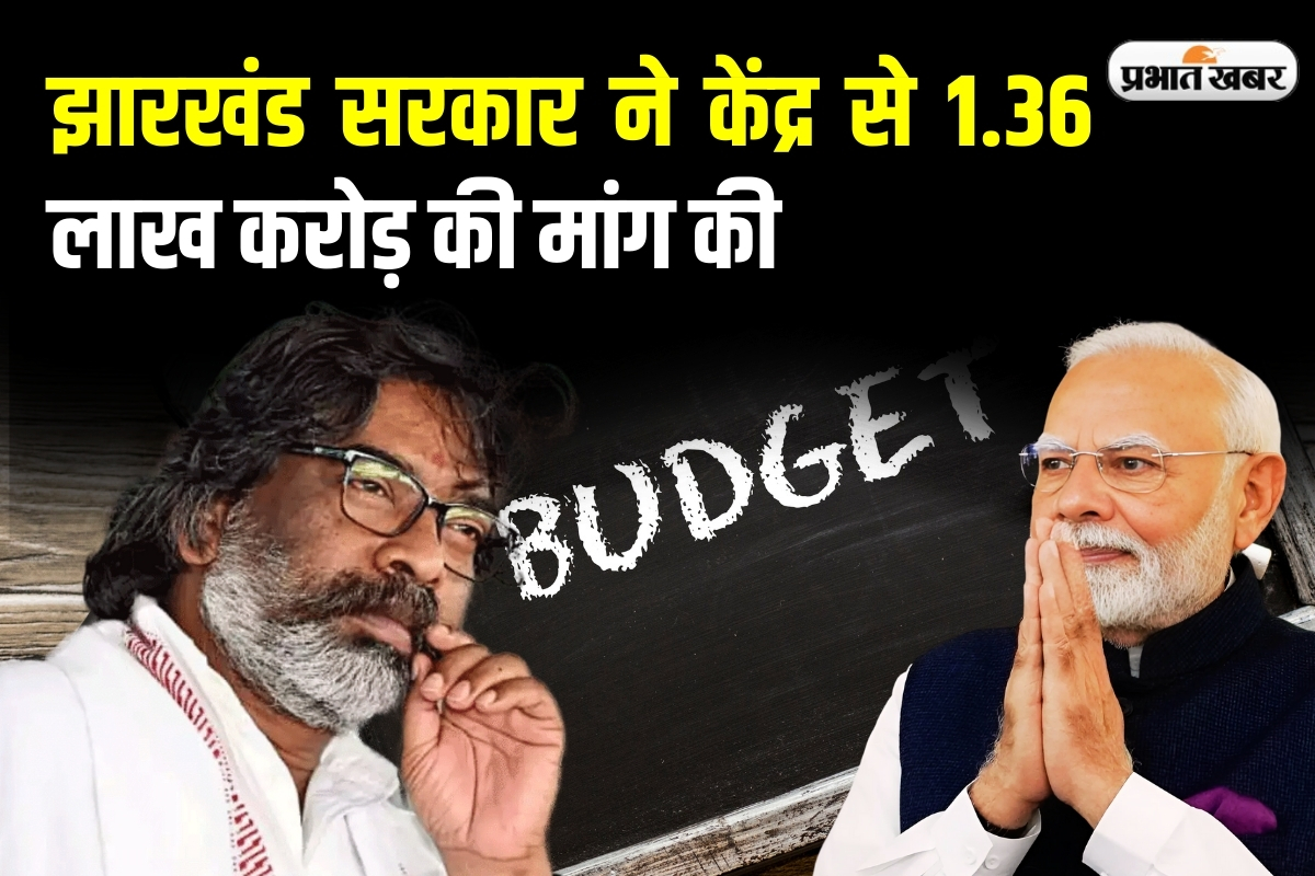 Jharkhand Budget 2025