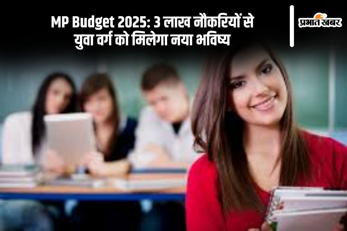 MP Budget 2025