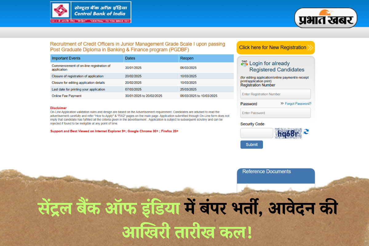 Banking Jobs in India