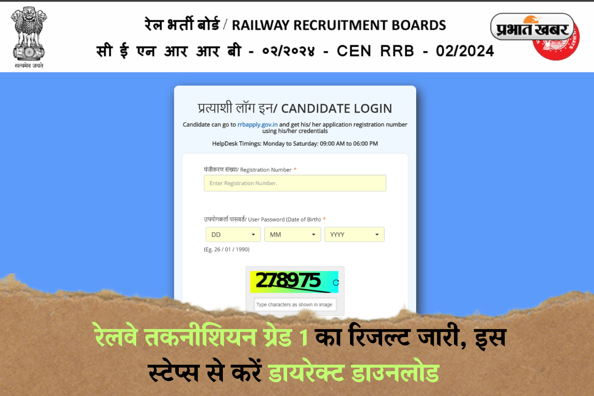 RRB Technician Result 2025