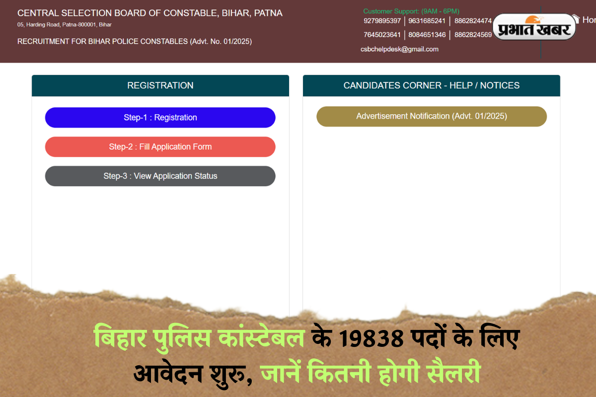 Bihar Police Constable Recruitment 2025