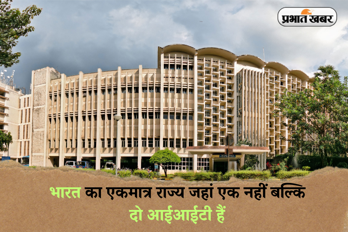 IIT Colleges