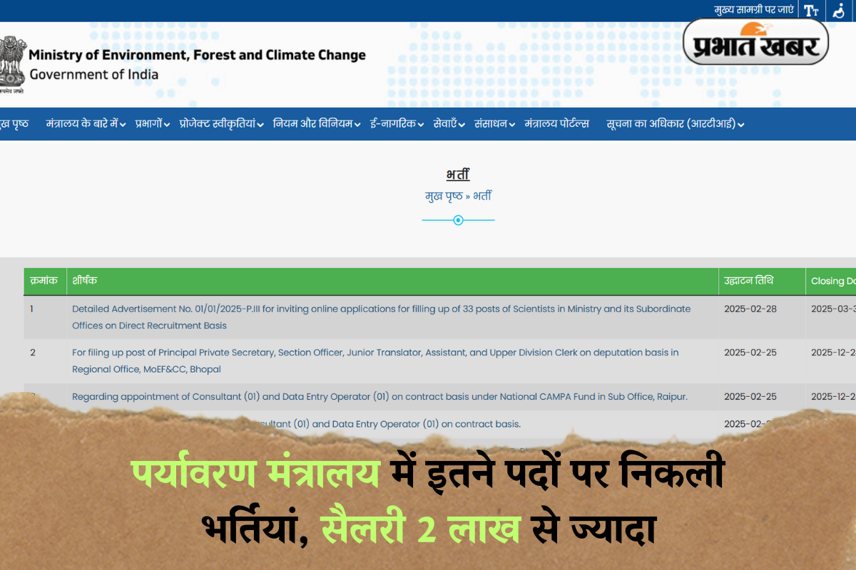 MoEFCC Recruitment 2025