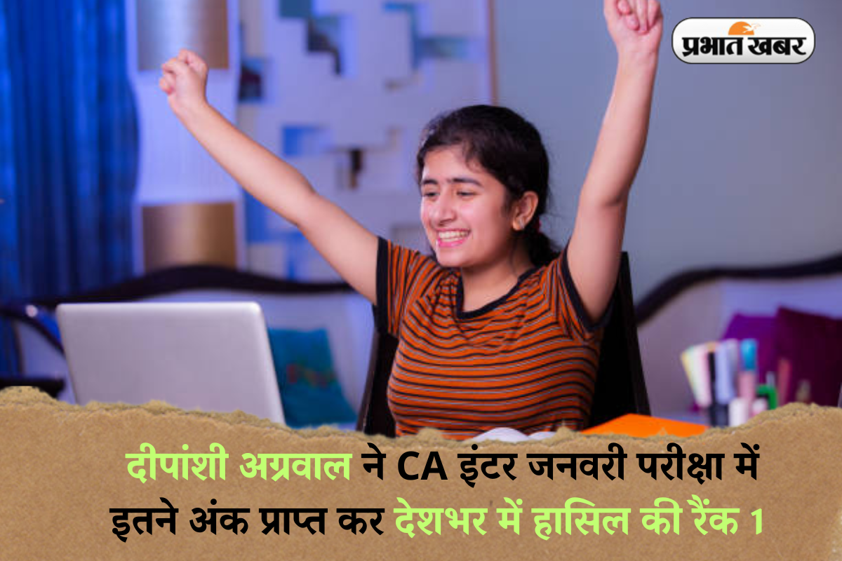 ICAI CA Inter Toppers 2025