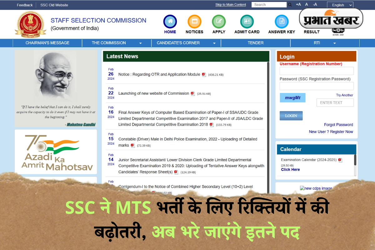SSC MTS, Havaldar Recruitment