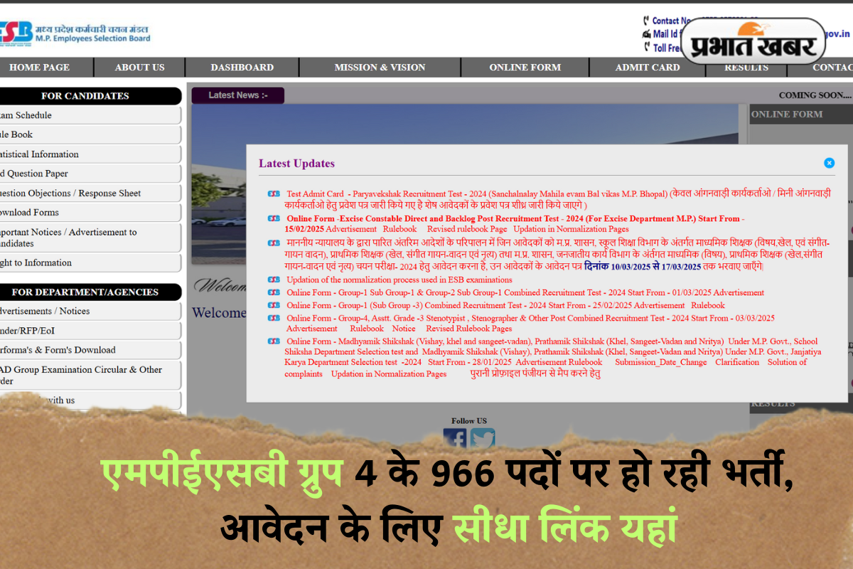 MPESB Group 4 Recruitment 2025