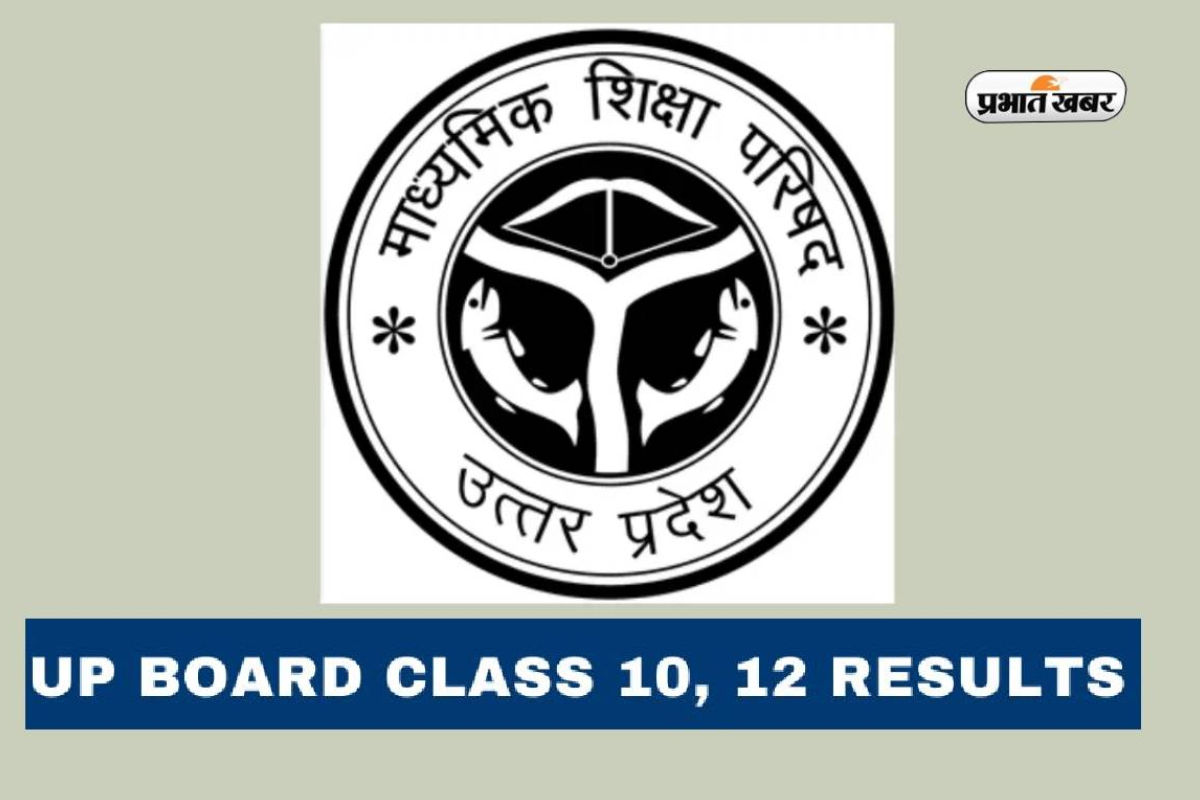 UP Board Result 2025 Tentative Date