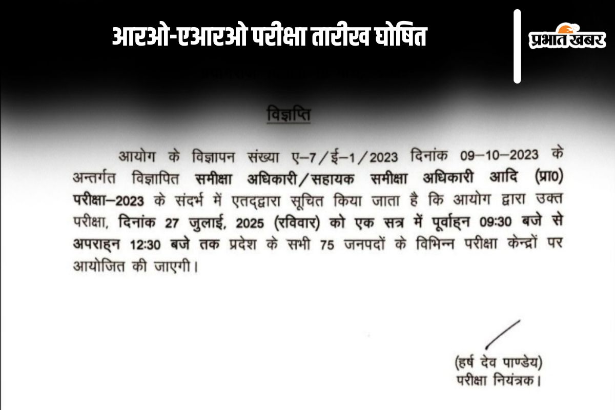 UPPSC RO ARO Exam Date